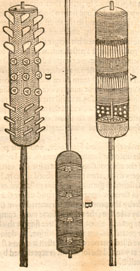 Illustration of 3 fire-lances from a section on fireworks in John Bate's Mysteries of Nature and Art, 1635. (Sp Coll Ferguson Ai-b.53) Links to book of the month article.