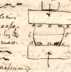 Detail of handwritten letter, with diagram, from William Thomson regarding contemporary theories on glacial movement, 1859. (MS Kelvin S82) Links to web exhibition on Kelvin.