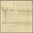 Lines; profile, half breadth and body plan of HMS Medusa, dated 1800. Scale is 1:48.  (Image courtesy of the National Maritime Musuem, Plan Ref: ZAZ2965, Image Ref: J5897. Copyright reserved.) 