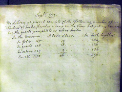 page from a manuscript. Shows record of book purchases