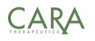 Image of the Cara Therapeutics branding