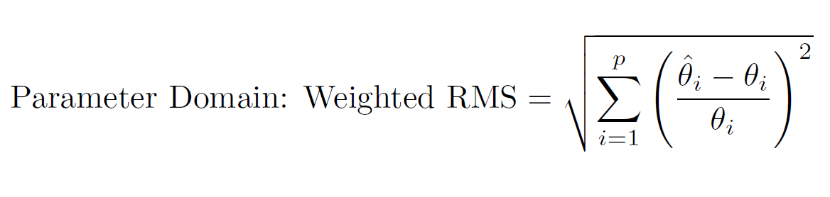 Equation for the calculation of the RMS in parameter space