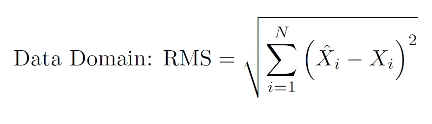 The equation for the calculation of the RMS in the data domain.