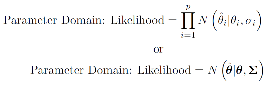 The equation for the calculation of the likelihood in parameter space.