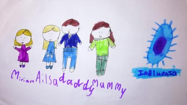 A child's drawing of her family, by Ailsa - daughter of Dr Ed Hutchison