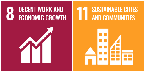 United Nations Sustainable Development Goal Icons for Goals 8 and 11