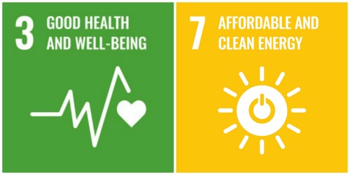 United Nations Sustainable Development Goal logos
