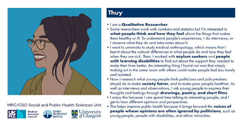 Thuy's profile and illustration