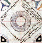 Detail of a page listing illnesses of the brain, from Taqwīm al-abdān fī tadbīr al-insān (The arrangement of bodies for treatment) by the physician Abū Alī Yahyā Ibn &lsquo;Isā Ibn Jazla. Manuscript c 15th century, Mesopotamia (MS Hunter 40, table 16) Links to book of the month article.