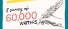 A graphic of a hand holding a quill pen and the text 'A Survey of 60,000 writers'