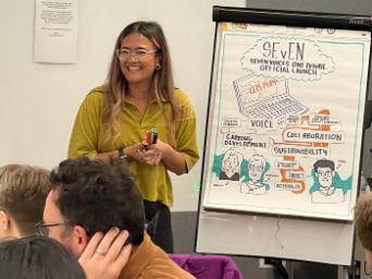 A woman at a flipchart board with drawings and diagrams smiling as she interacts with people in the room