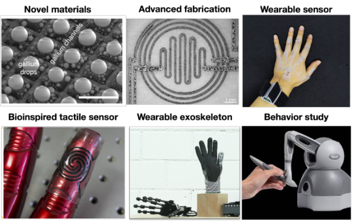 6 different tiles with titles around biomimetics and wearable devices