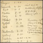 Itinerary for journey from Glasgow to Gravesend, including short notes on weather and changes of course.  Includes profile sketch of a bearded man in sailors cap.  (GUAS Ref: UGC 195/1/10.  Copyright reserved.)