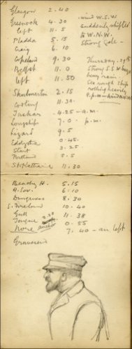 Itinerary for journey from Glasgow to Gravesend, including short notes on weather and changes of course.  Includes profile sketch of a bearded man in sailors cap.  (GUAS Ref: UGC 195/1/10.  Copyright reserved.)