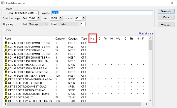 A screenshot from CMIS showing the results of a search in the Room Availability window.