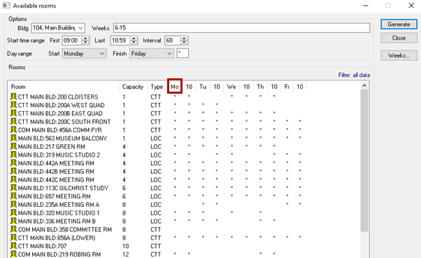A screenshot from CMIS showing the results of a search in the Room Availability window.