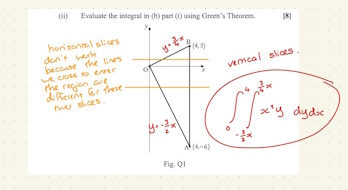 Excerpt from revision notes