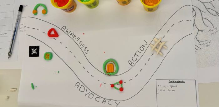 A road drawing with the words awareness, action, advocacy