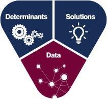 Data science theme logo