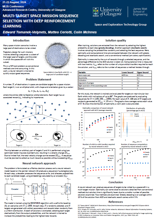 Edward's poster at MLiS 2024