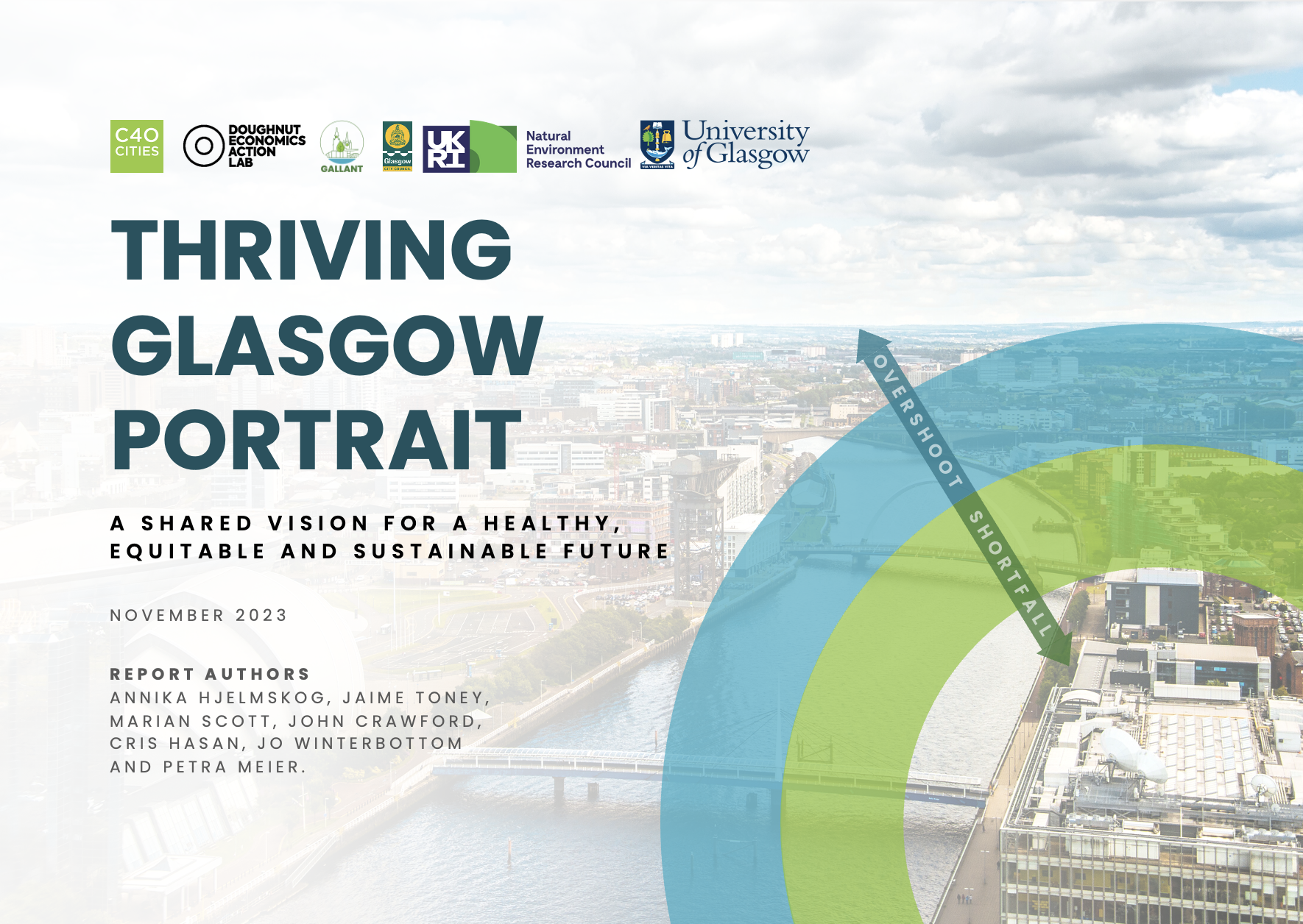 The Thriving Glasgow Portrait report
