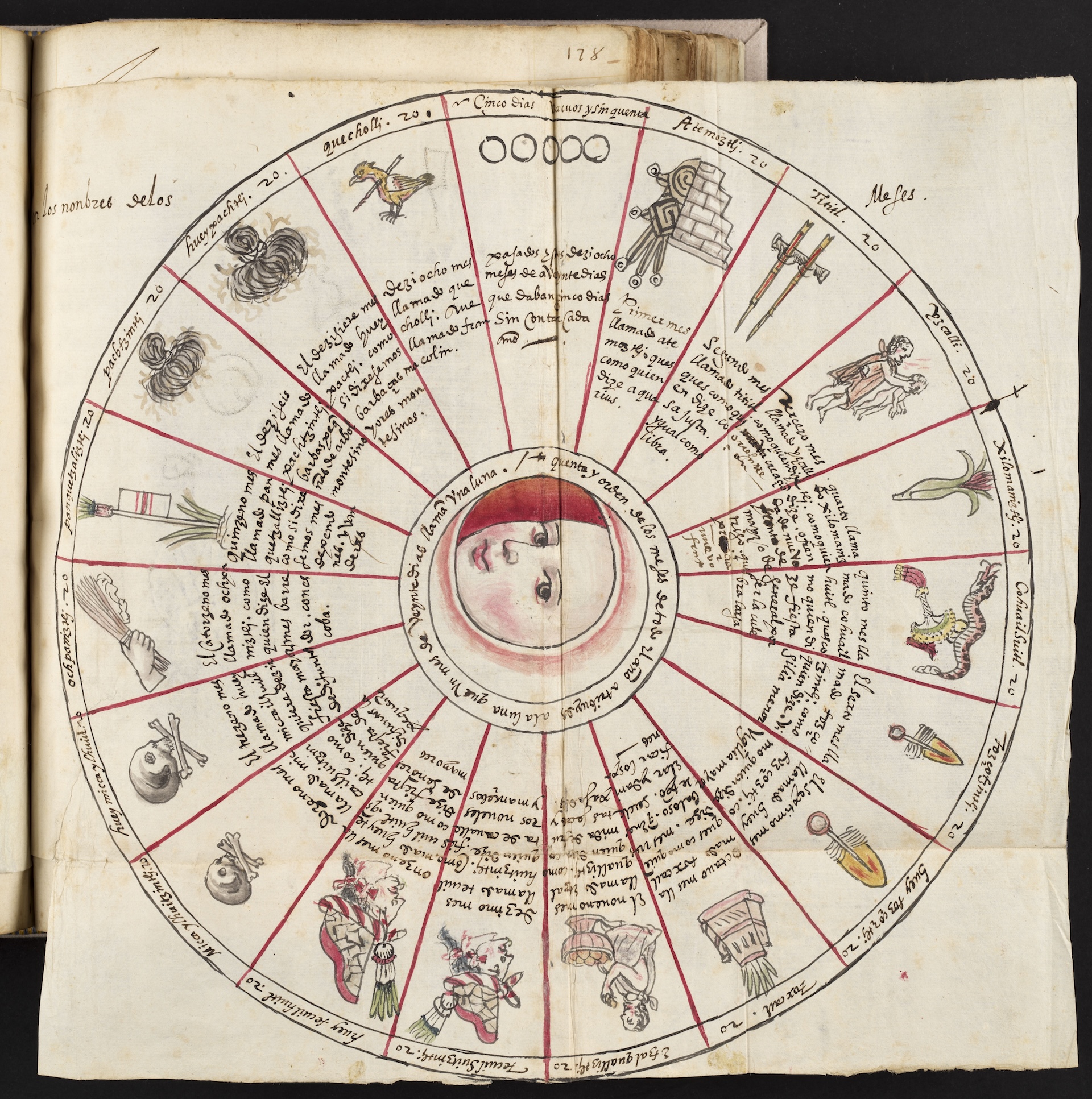 An ink drawing of a traditional Mesoamerican calendar Library conservation staff analyse a manuscript under magnification. Ref: MS Hunter 242, inserted between folio 177 and 178