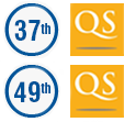 Ranked 37th for Archaeology and 49th for History in the QS World University Rankings by Subject