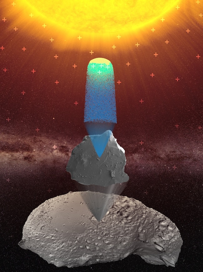 A diagram showing atom probe tomography analysis of the asteroid Itokawa
