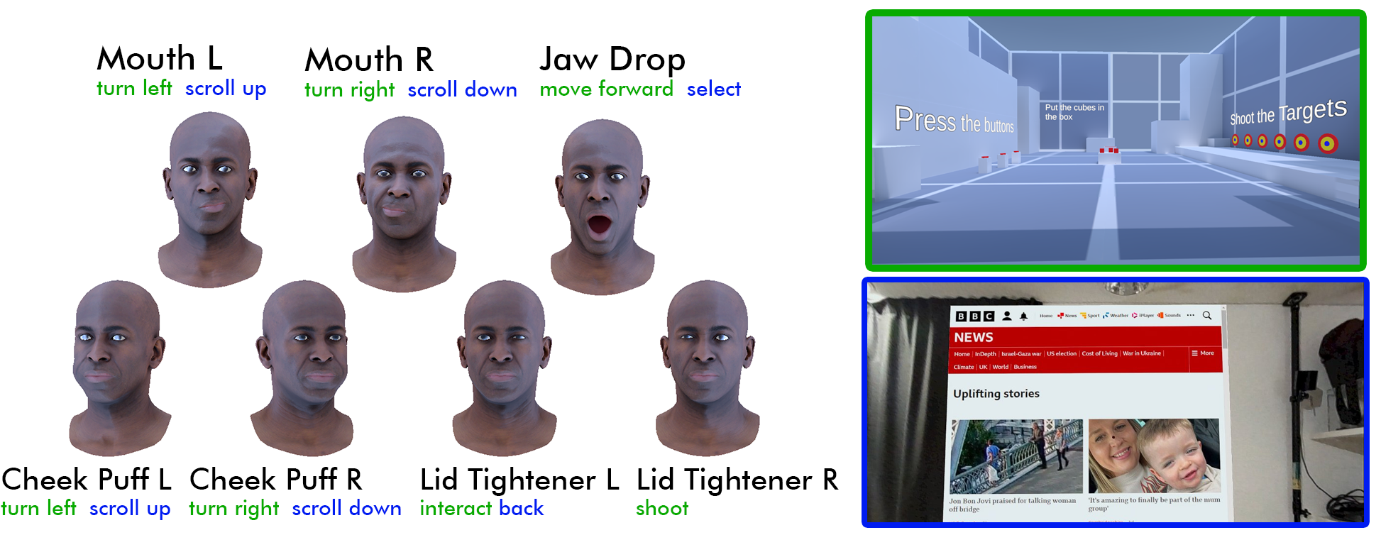 Facial expressions could help widen VR and AR accessibility options
