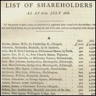 First page of The City of Glasgow Bank's list of shareholders and their holdings as at 17th July, 1878. (GUAS Ref: UGD 108/3 p9. Copyright reserved.) 