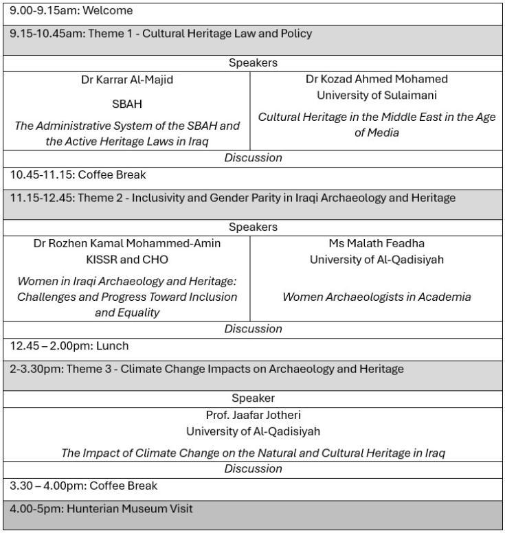 Archaeology and Cultural Heritage in Iraq - programme