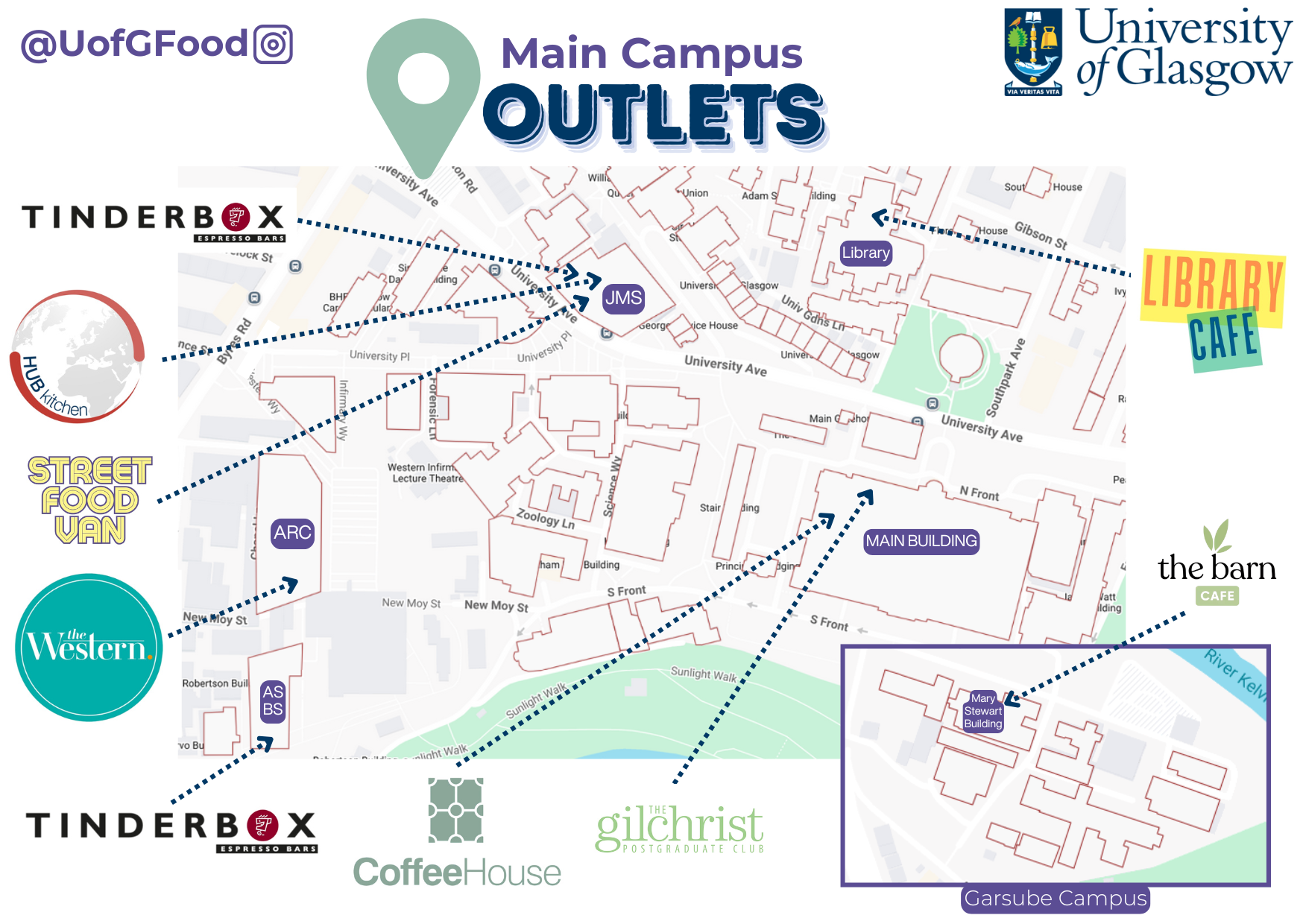 Full map showing locations of every food outlet ran by UofG Commercial
