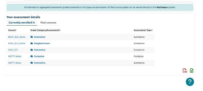 A screenshot of the table showing your currently enrolled MyGrades courses