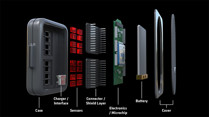 Exploded View of a wearable device