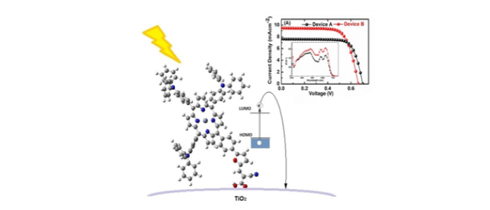 organic photovoltaics