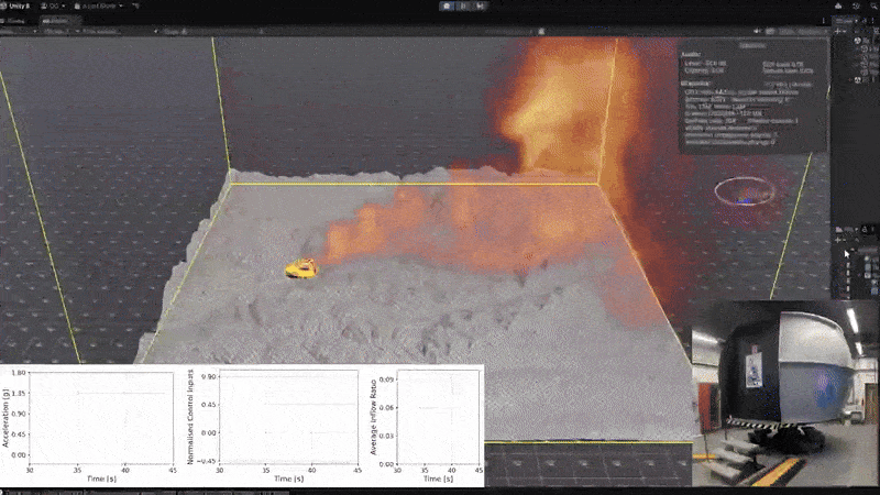 Visualisation of the domain vorticity during the water drop mission