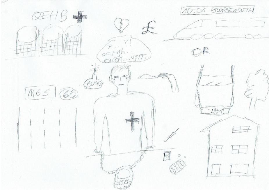 Sketch highlighting the logistical, financial and emotional burdens that are placed upon patients navigating the healthcare system