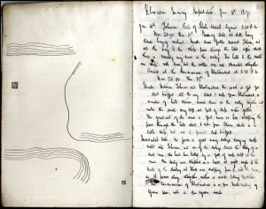 These are the first two pages of the first of four journals of David Ferguson's mining expedition to Iran, covering January-April 1891.  (GUAS Ref: UGC 176/1/2 p1-2. Copyright reserved.) 