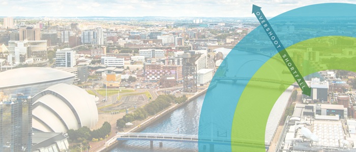 Aerial shot of the the city of Glasgow and River Clyde