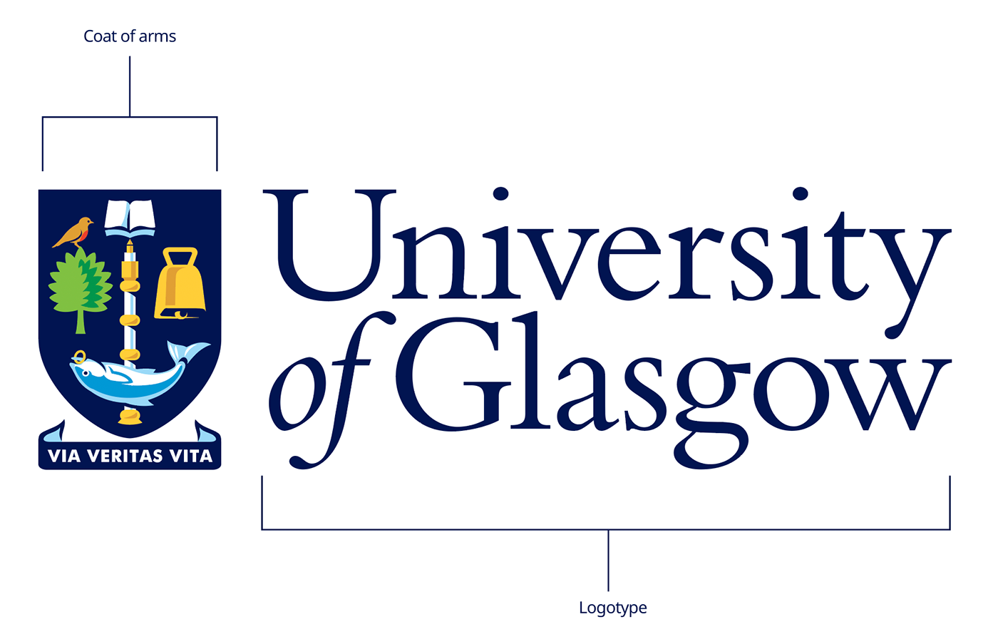University of Glasgow logo with definition of crest and type
