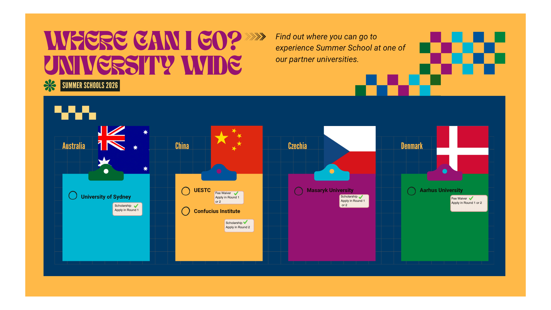 A graphic that shows where students can go from all Colleges