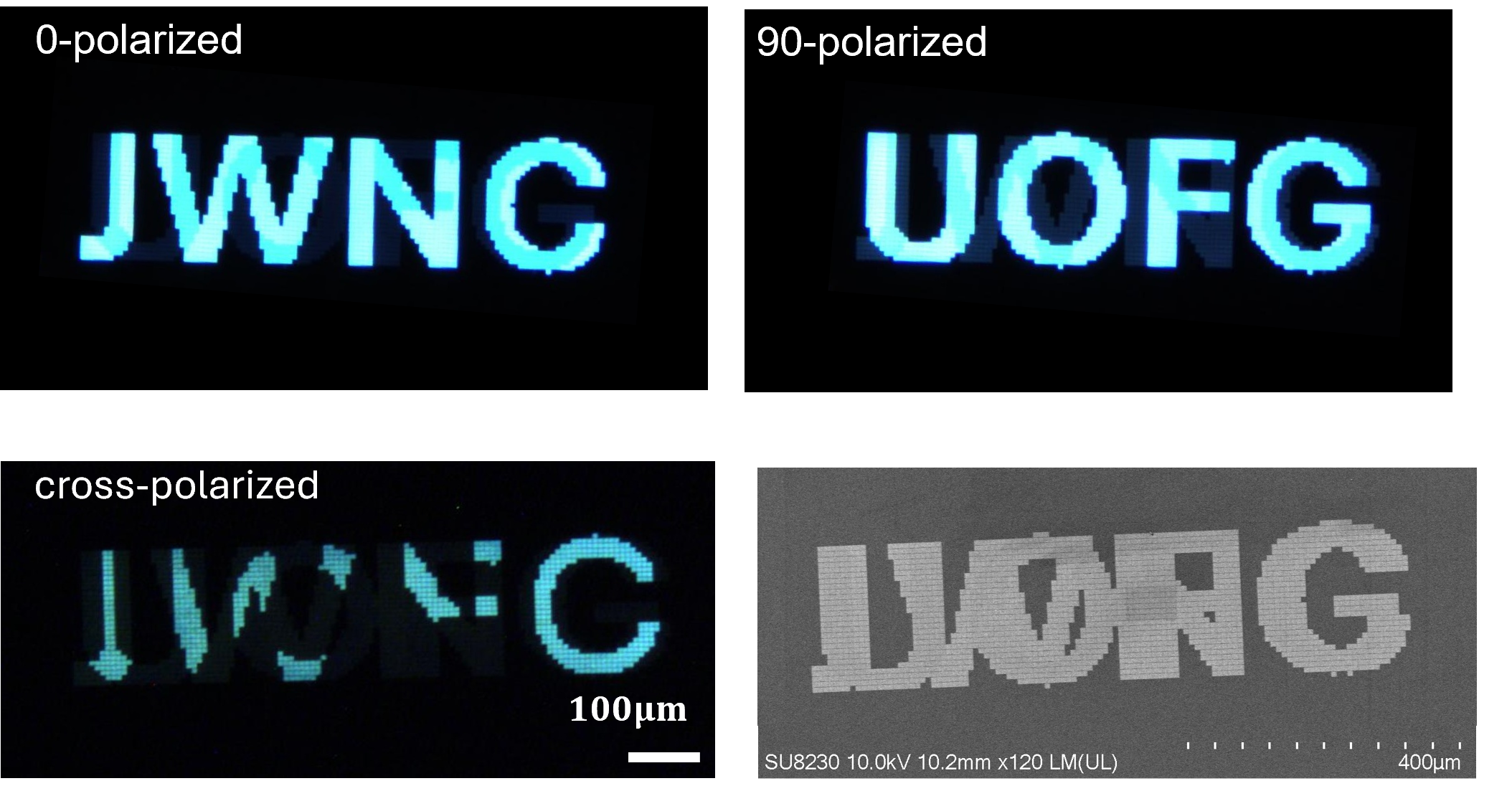 JWNC and UoG mapped onto an etch