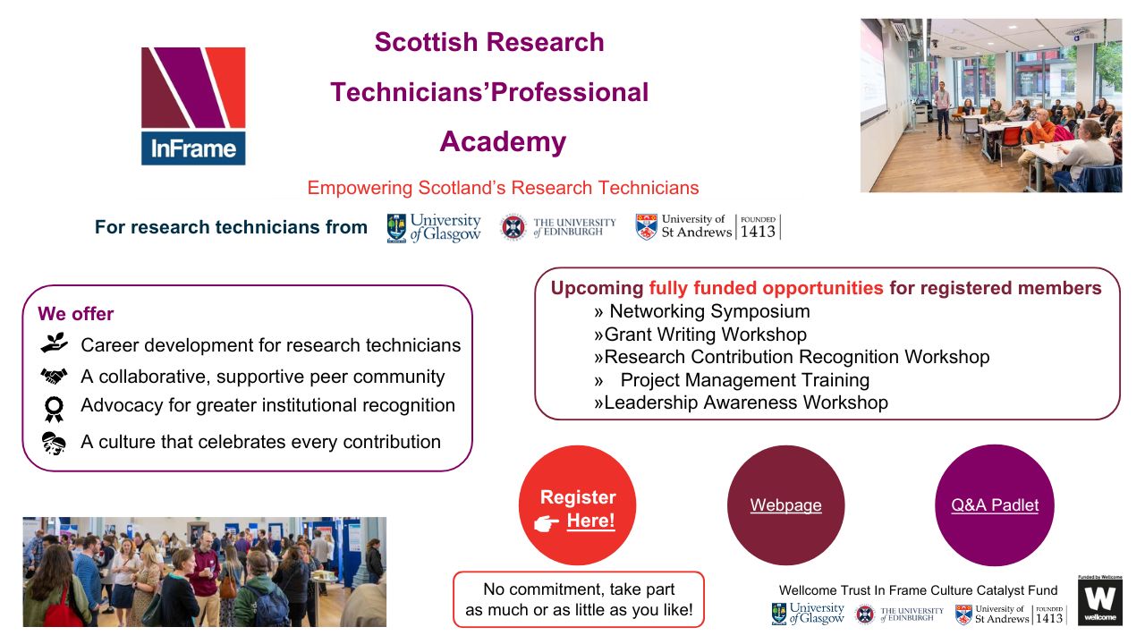 Informational poster titled “Scottish Research Technicians’ Professional Network” with the InFrame logo at the top left. The poster includes sections explaining the network’s purpose, benefits, and activities, such as supporting technicians’ career development and fostering collaboration. It features bullet points, small group photos, and three circular icons at the bottom with QR codes for more information and sign-up. The layout uses white and pink backgrounds with black and purple text.