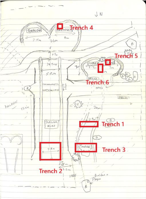 Plan showing remains of the skate park with trench locations
