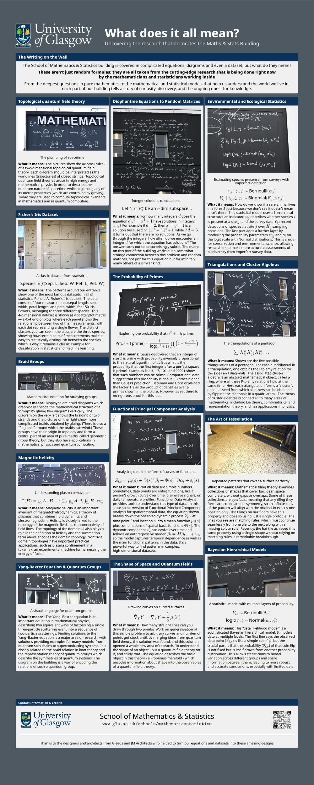 Maths & Stats Building Equations