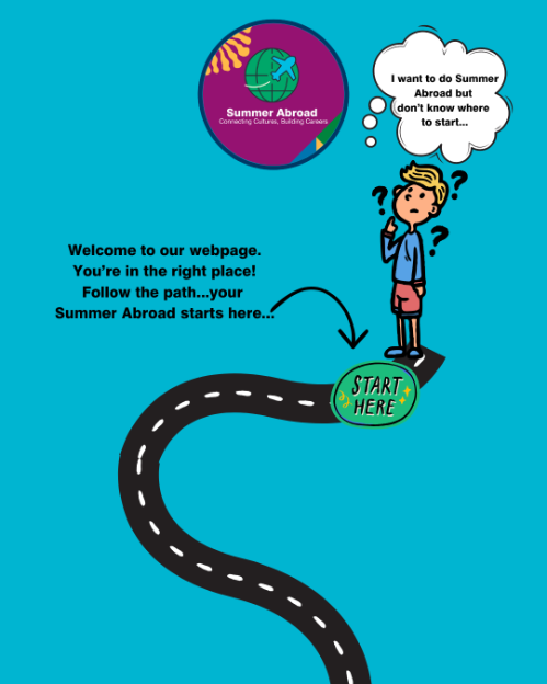 A student starting their Summer Abroad journey