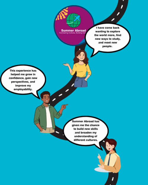 Student testimonials