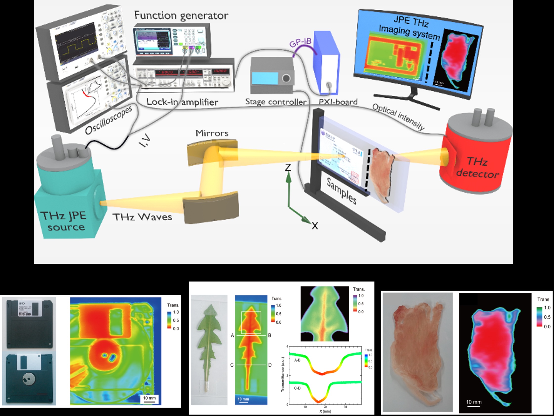 New superconducting chip