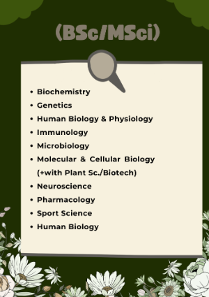 titled “(BSc/MSci)” with a magnifying glass icon and a floral border at the bottom. It lists biological science degree subjects in white text: Biochemistry, Genetics, Human Biology & Physiology, Immunology, Microbiology, Molecular & Cellular Biology (with options in Plant Science/Biotechnology), Neuroscience, Pharmacology, Sport Science, and Human Biology.