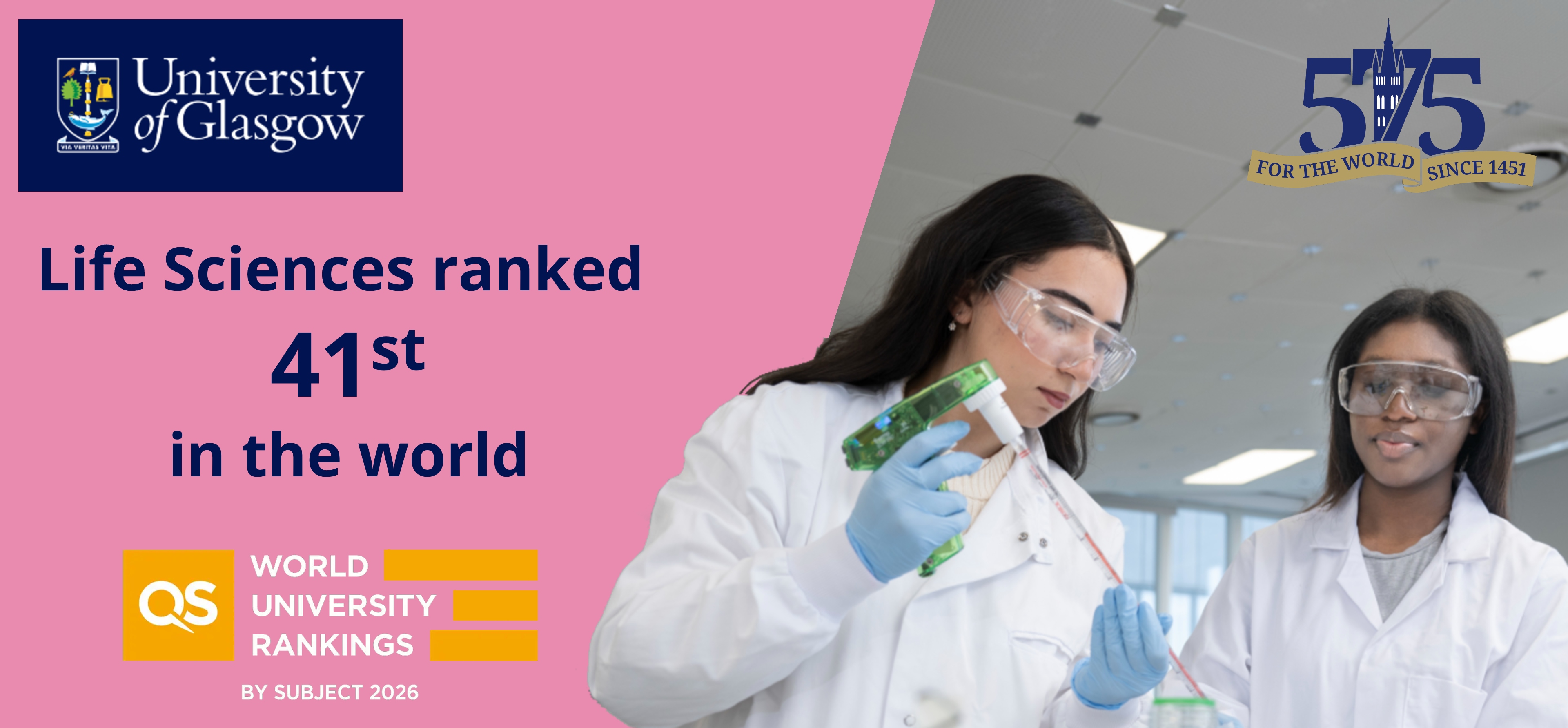Promotional graphic from the University of Glasgow announcing Life Sciences ranked 41st in the world in the QS World University Rankings by Subject 2026. The design features a pink background with university branding, a 575 anniversary logo, and a QR code to view rankings. On the right, two scientists in a laboratory wearing white coats, gloves, and safety goggles are using pipettes and test tubes.